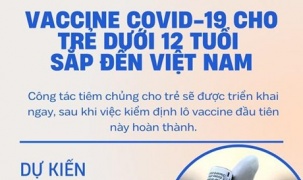 Dự kiến 9/4, lô vaccine phòng COVID-19 cho trẻ từ 5 đến dưới 12 tuổi sẽ về đến Việt Nam