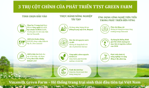 Vinamilk Green Farm - dấu ấn rõ nét của ngành sữa Việt Nam trên hành trình phát triển bền vững