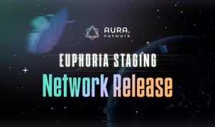 Nền tảng NFTs Aura Network ra mắt mạng thử nghiệm Euphoria