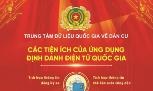 Việt Nam Chính thức có định danh điện tử quốc gia
