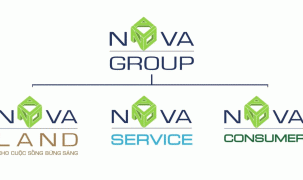 NovaGroup muốn mua thêm 8 triệu cổ phiếu NVL
