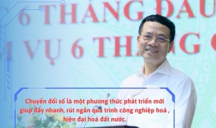 Phát biểu của Bộ trưởng Nguyễn Mạnh Hùng tại Hội nghị sơ kết công tác 06 tháng đầu năm 2023