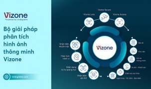 VinBigdata ra mắt Bộ giải pháp phân tích hình ảnh thông minh - Vizone