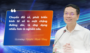 Phát biểu chỉ đạo của Bộ trưởng Nguyễn Mạnh Hùng tại phiên họp chuyên đề phát triển kinh tế số các ngành, lĩnh vực