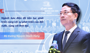 Phát biểu của Bộ trưởng Nguyễn Mạnh Hùng tại Lễ mít tinh kỷ niệm 70 năm ngày thành lập Trường Bưu điện - Vô tuyến điện