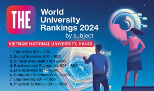 Trường ĐH duy nhất ở Việt Nam được xếp hạng thế giới lĩnh vực Giáo dục năm 2024