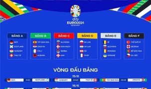 Phát sóng miễn phí vòng Chung kết EURO 2024