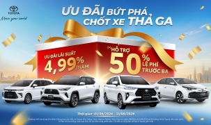 Toyota Việt Nam triển khai chương trình khuyến mại cho mẫu xe Vios, Veloz Cross, Avanza Premio và Yaris Cross trong tháng 08/2024