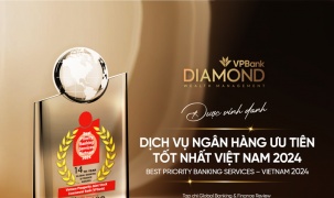 VPBank đồng thời được 2 tổ chức quốc tế uy tín vinh danh “Dịch vụ ngân hàng ưu tiên tốt nhất Việt Nam”