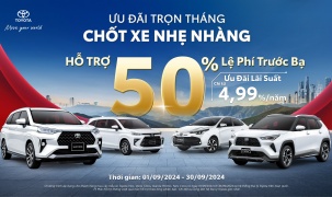 Toyota Việt Nam tiếp tục triển khai chương trình khuyến mãi cho mẫu xe Vios, Veloz Cross, Avanza Premio và Yaris Cross trong tháng 09/2024