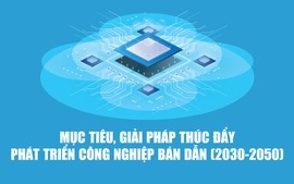 Infographics: Lộ trình hướng đến 100 tỷ USD của ngành bán dẫn Việt Nam