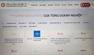 Nhiều ưu đãi cho người dân trong “Tháng tiêu dùng số” năm 2024