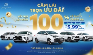 Toyota Việt Nam triển khai chương trình khuyến mại cho mẫu xe Vios, Veloz Cross, Avanza Premio, Yaris Cross và Corolla Cross trong tháng 10/2024