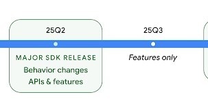 Google xác nhận Android 16 sẽ ra mắt sớm và sẽ có bản phát hành thứ 2 vào năm 2025