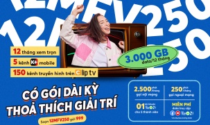 Đại tiệc data, tối đa quyền lợi từ các gói cước của MobiFone