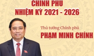 INFOGRAPHICS: Chính phủ nhiệm kỳ 2021- 2026