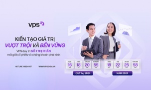 VPS giữ vững vị trí dẫn đầu thị phần môi giới chứng khoán năm 2024