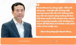 Bộ ba khoa học công nghệ, đổi mới sáng tạo và chuyển đổi số là động lực phát triển