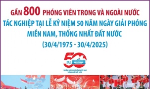 Khoảng 800 phóng viên trong và ngoài nước tác nghiệp tại Đại lễ 30/4