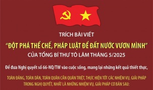 Những nhiệm vụ và giải pháp cơ bản để đưa Nghị quyết số 66-NQ/TW vào cuộc sống