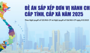 Infographics: Đề án sắp xếp đơn vị hành chính cấp tỉnh, cấp xã năm 2025