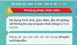 Cách nhận diện phương thức mạo danh tổ chức ‘trại hè’ để lừa đảo
