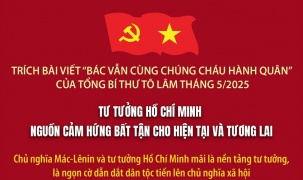 Tư tưởng Hồ Chí Minh: Nguồn cảm hứng bất tận cho hiện tại và tương lai
