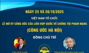 Tổ chức Lễ mở ký Công ước của LHQ về chống tội phạm mạng vào ngày 25 - 26/10