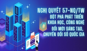 Chính thức vận hành Hệ thống thông tin giám sát, đánh giá việc thực hiện Nghị quyết 57-NQ/TW