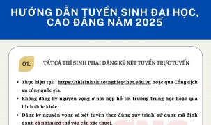 Các mốc thời gian tuyển sinh đại học, cao đẳng năm 2025
