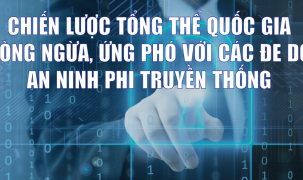 Infographics: Chiến lược tổng thể quốc gia phòng ngừa, ứng phó với các đe dọa an ninh phi truyền thống