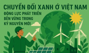 Chuyển đổi xanh ở Việt Nam: Động lực phát triển bền vững trong kỷ nguyên mới