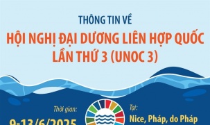 Thông tin về Hội nghị Đại dương Liên hợp quốc lần thứ 3 (UNOC 3)