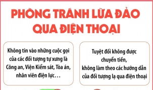 Phòng tránh lừa đảo qua điện thoại