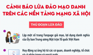 Cảnh báo lừa đảo mạo danh trên các nền tảng mạng xã hội