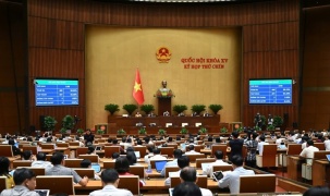 Quốc hội biểu quyết thông qua Luật Nhà giáo