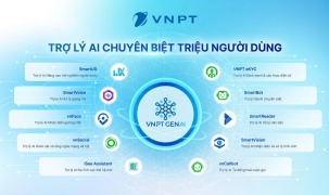 Ứng dụng AI giải quyết hiệu quả thủ tục hành chính khi triển khai sáp nhập