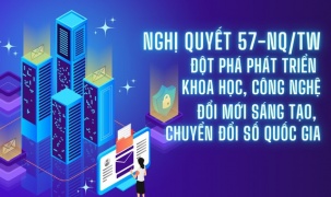 Đẩy mạnh truyền thông thực hiện Nghị quyết số 57-NQ/TW của Bộ Chính trị về đột phá phát triển khoa học, công nghệ, đổi mới sáng tạo và chuyển đổi số quốc gia