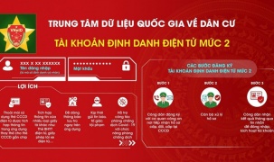 30 tiện ích mới nhất trên 