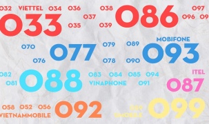 Chuyển mạng Viettel, Vinaphone, Mobifone dễ dàng với quy định mới từ tháng 6/2025