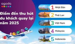 Việt Nam lọt top điểm đến hút khách nhất châu Á