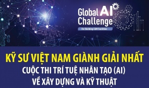 Kỹ sư Việt Nam giành giải Nhất cuộc thi trí tuệ nhân tạo (AI) về xây dựng và kỹ thuật