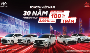 Toyota Việt Nam công bố doanh số bán hàng tháng 8/2025 và Chương trình ưu đãi mừng sinh nhật Toyota 30 năm cho khách hàng mua xe trong tháng 9/2025 