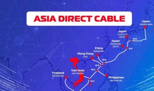 Internet cáp quang Việt Nam bứt tốc thứ hạng thế giới