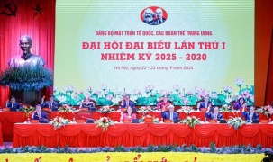Phiên trù bị Đại hội đại biểu Đảng bộ Mặt trận Tổ quốc, các đoàn thể Trung ương lần thứ I, nhiệm kỳ 2025-2030
