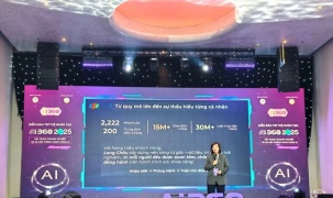 Long Châu chia sẻ chiến lược cá nhân hóa hành trình chăm sóc sức khỏe bằng AI