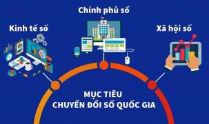 Chuyển đổi số quốc gia: Con đường tất yếu hướng tới một Việt Nam hùng cường, thịnh vượng