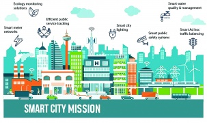 Đô thị thông minh – Từ quy hoạch đến quản trị hiệu quả