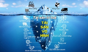 Kiến nghị hình thành trung tâm thẩm định giá trị tài sản trí tuệ quốc gia để hỗ trợ doanh nghiệp