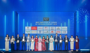 Sun Group lần thứ 6 lọt Top 100 Nơi làm việc tốt nhất Việt Nam 2025